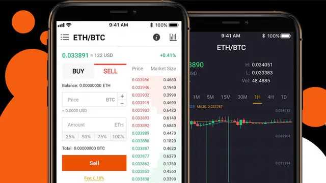 Ilustrasi trading