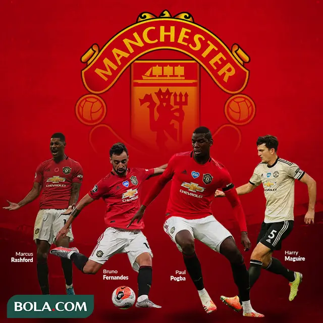 Manchester United - Marcus Rashford, Bruno Fernandes, Harry Maguire, Paul Pogba