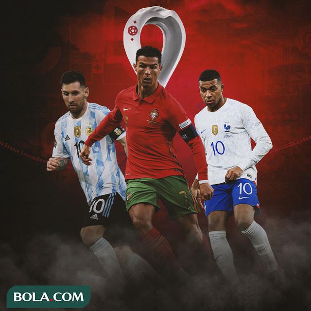 Piala Dunia - Lionel Messi, Cristiano Ronaldo, Kylian Mbappe