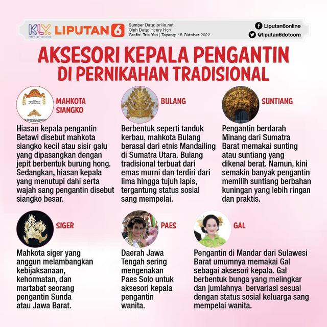 Infografis: Aksesori Kepala Pengantin di Pernikahan Tradisional