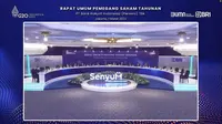 RUPST PT Bank Rakyat Indonesia Tbk (BRI), Selasa (1/3/2022) (Foto: tangkapan layar/Pipit I.R)