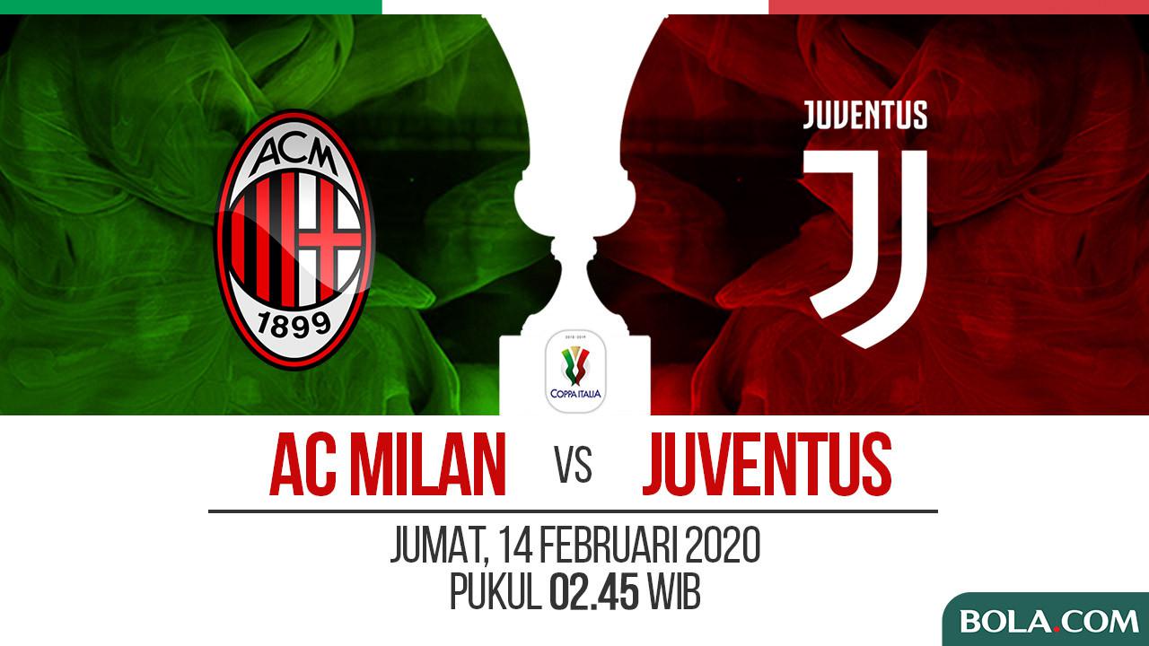 AC Milan Vs Juventus