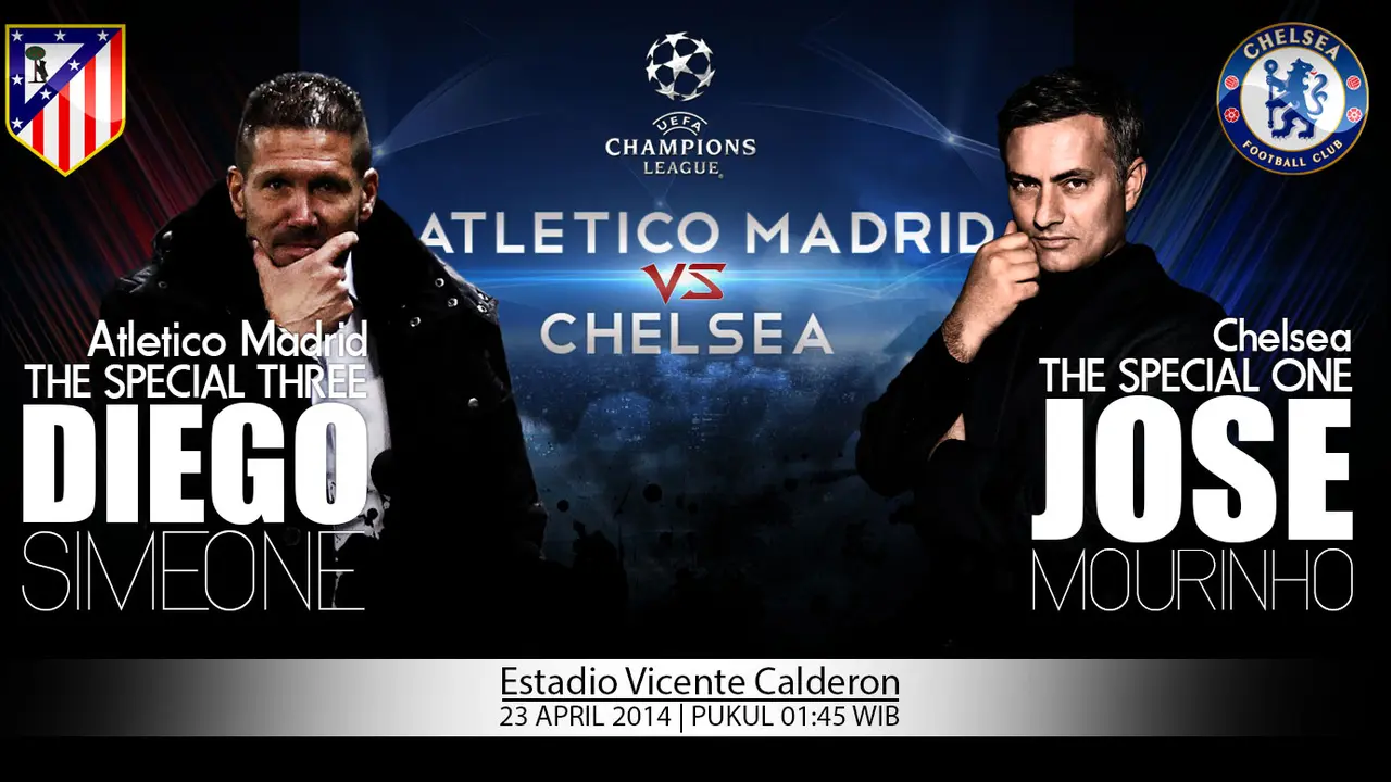 Prediksi Atletico Madrid vs Chelsea
