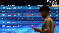 Mengutip data RTI, 191 saham melaju di zona hijau dan 417 lainnya berada di zona merah. Sementara ada 188 saham mengalami stagnan. (Liputan6.com/Angga Yuniar)