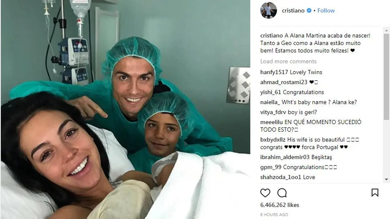 Cristiano Ronaldo