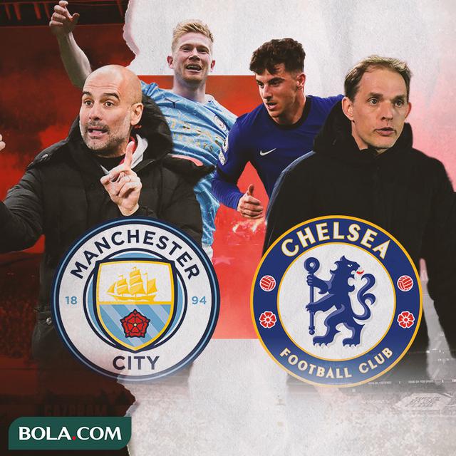 Pep Guardiola dan Kevin De Bruyne vs Thomas Turchel dan Mason Mount