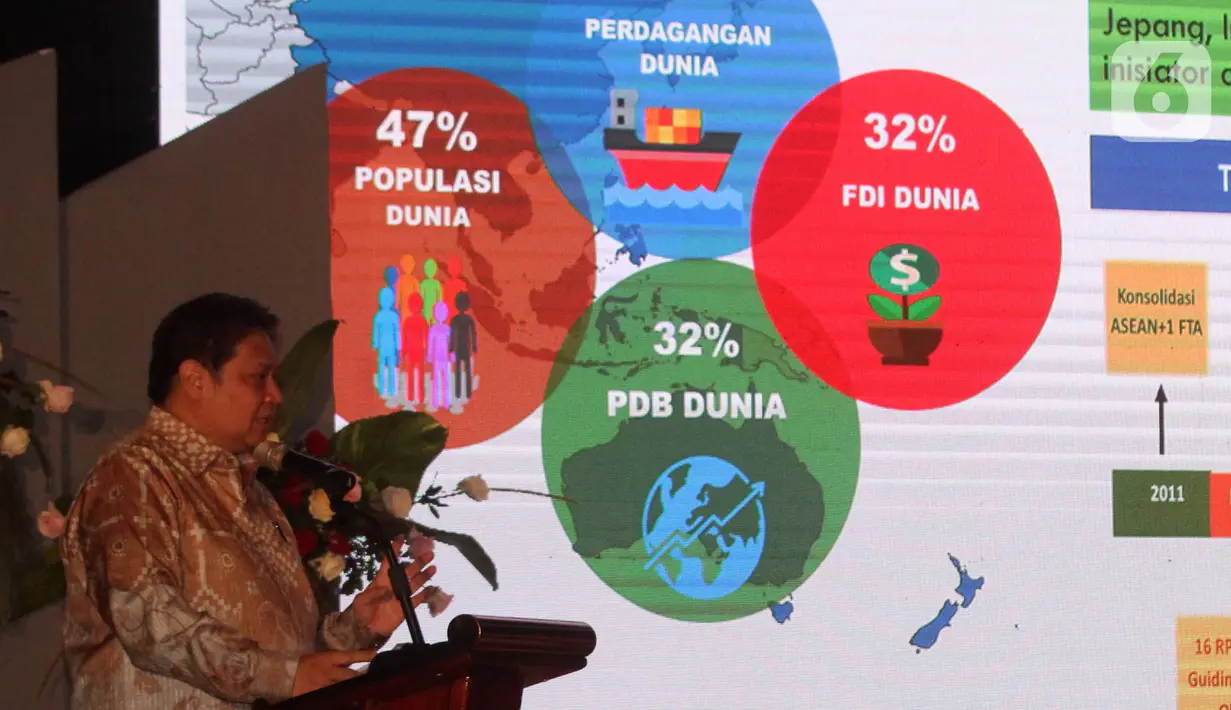 Menteri Koordinator Bidang Perekonomian Airlangga Hartarto menyampaikan paparan dalam seminar nasional di Auditorium Adhiyana, Jakarta, Senin (3/2/2020). Seminar tersebut mengangkat tema 'Membangun Optimisme dan Peluang di Tengah Ketidakpastian'. (Liputan6.com/Angga Yuniar)