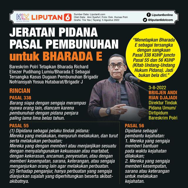 Infografis Jeratan Pidana Pasal Pembunuhan untuk Bharada E. (Liputan6.com/Trieyasni)