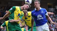 [VIDEO] Everton Ditahan Imbang Norwich