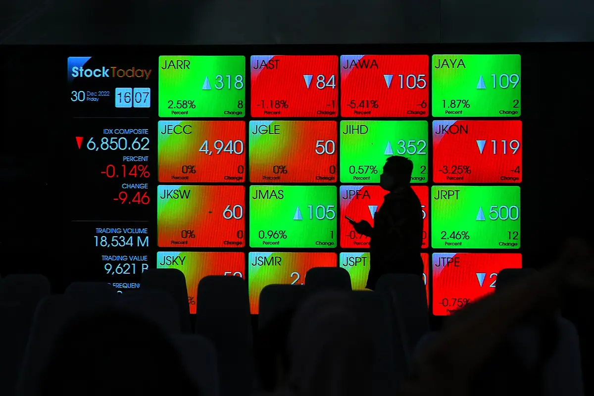 Indeks Harga Saham Gabungan Akhir Tahun 2022 Ditutup Lesu