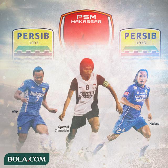 Perpisahan Pemain Atep, Hariono, Syamsul Chaeruddin