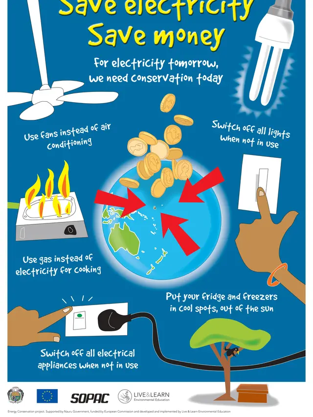 Poster Hemat Energi (Save Electricity, Save Money)