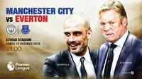 Prediksi Manchester City Vs Everton (Liputan6.com/Trie yas)