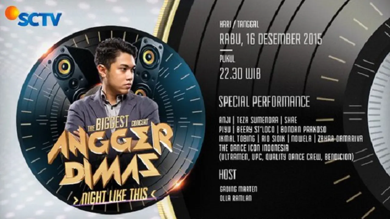 Angger Dimas