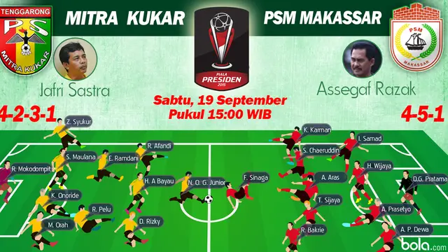 Perempat Final Piala Presiden 2015: Mitra Kukar vs PSM Makassar (Bola.com/Samsul Hadi)