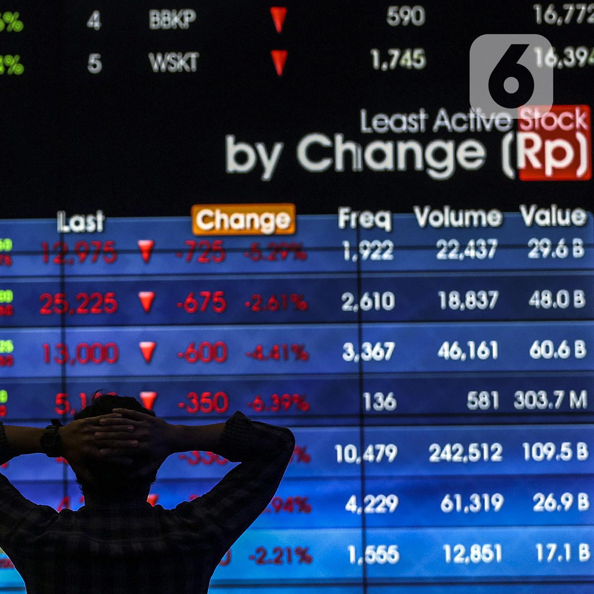 Saham Emiten BUMN Konstruksi Tergelincir pada Sesi I, Ada Apa ...