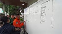 Data manives penumpang KMP Tuni Pratama Jaya yang tenggelam di Selat Bali (Istimewa)