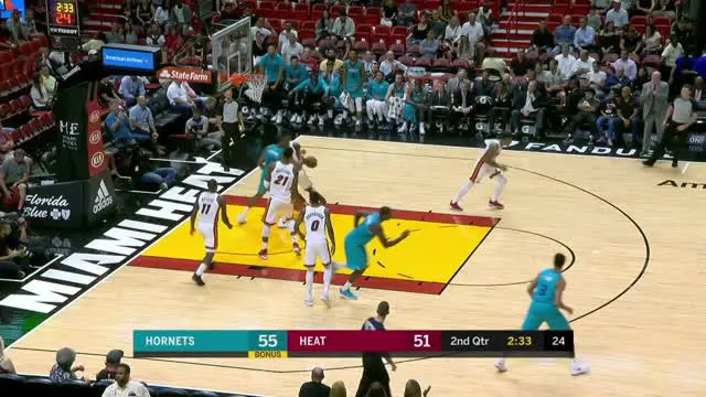 VIDEO: Game Recap - Heat 109 Vs Hornets 106