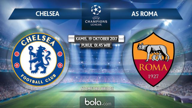 Chelsea Vs AS Roma