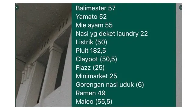 6 Chat Rincian Utang ke Teman Ini Bikin Elus Dada, Pengeluaran Dibagi Rata