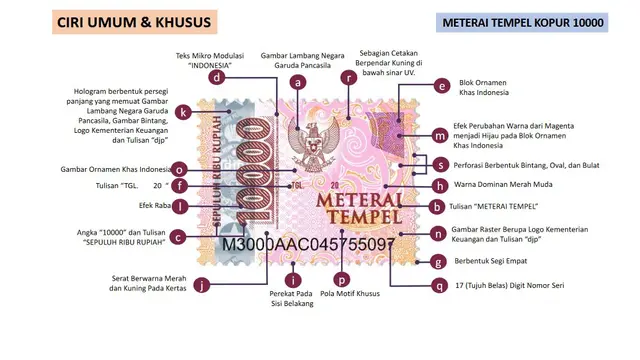 Desain meterai tempel Rp 10.000 (Dok. DJP)