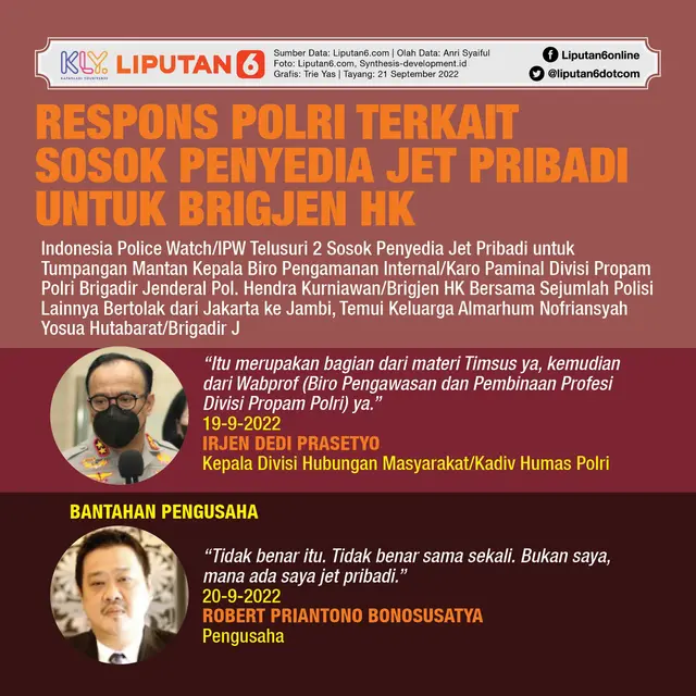 Infografis Respons Polri Terkait Sosok Penyedia Jet Pribadi untuk Brigjen HK
