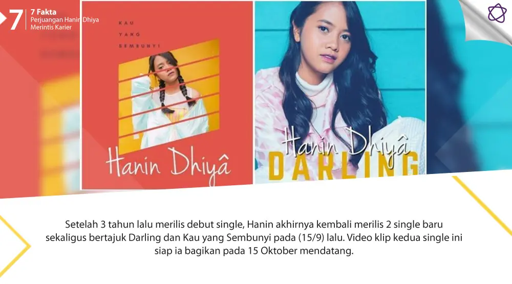7 Fakta Perjuangan Hanin Dhiya Merintis Karier. (Foto: Instagram/hanindhiyaatys, Desain: Nurman Abdul Hakim/Bintang.com)