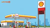 Banner Infografis di Balik Kelangkaan BBM Swasta Shell hingga BP AKR. (Liputan6.com/Gotri/Abdillah)
