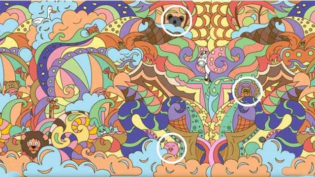 gambar tes kepribadian