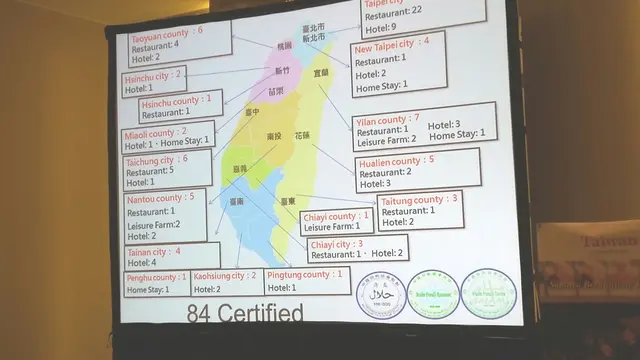 Destinasi Wisata Taiwan Makin Ramah bagi Muslim