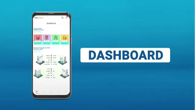 Salah satu fitur unggulan di LinkUMKM BRI