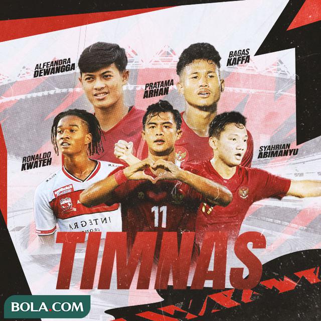 Timnas Indonesia - Pemain Timnas Indonesia U-23 asal Jateng-DIY