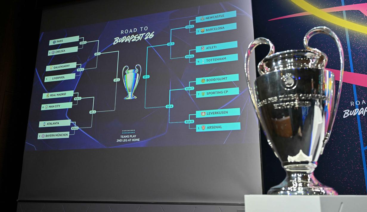 Foto menunjukkan Piala Liga Champions yang dipajang di samping layar yang menampilkan hasil undian babak 16 besar, perempat final, dan semifinal Liga Champions 2025/2026 di House of European Football di Nyon, Swiss, Jumat (27/2/2026). Pengundian laga babak 16 besar, perempat final, dan semifinal Liga Champions 2025/2026 di House of European Football di Nyon, Swiss, Jumat (27/2/2026). (Harold CUNNINGHAM/AFP)