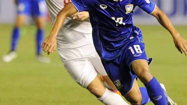 Chanathip Songkrasin