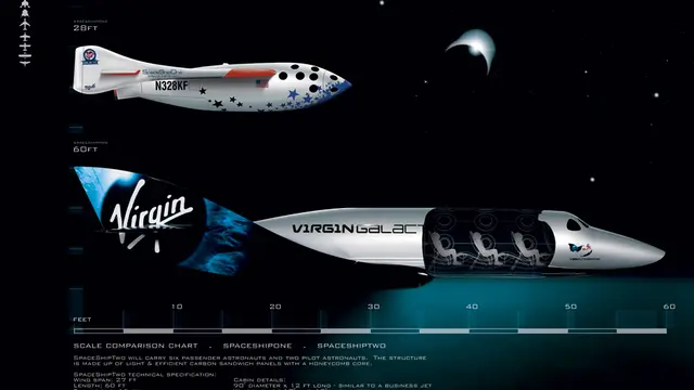 SpaceShipTwo