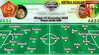 PS TNI vs Mitra Kukar (Bola.com/Samsul Hadi)