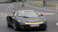 Sportcar Anyar McLaren Dijuluki Sport Series