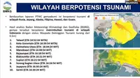 Usai Gempa Dahsyat Rusia, Basarnas Gerak Cepat Hadapi Potensi Tsunami di Wilayah RI