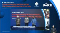 Penandatanganan kontrak payung penyediaan infrastruktur BTS 4G untuk daerah 3T (Foto: Screenshot Kemkominfo TV)