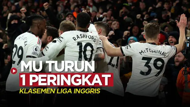 MOTION GRAFIS: Klasemen Liga Inggris Hingga Pekan 21, MU Turun 1 Peringkat, Tottenham Hotspur Mendekat