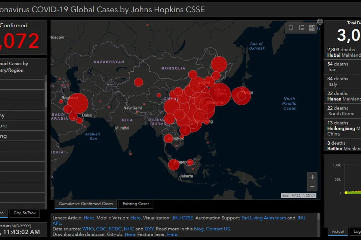 Peta persebaran Virus Corona COVID-19 di Dunia. Termasuk di antaranya sejumlah negara Asia yang kini Indonesia masuk dalam daftar tersebut. (gisanddata.maps.arcgis.com)