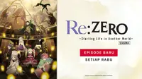 Sinopsis Re:ZERO - Starting Life in Another World Season 4 Part 2 di Vidio: Anime Penuh Misteri dan Petualangan
