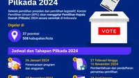 Jadwal Pilkada 2024. (Liputan6.com/Web/Indonesia Baik)