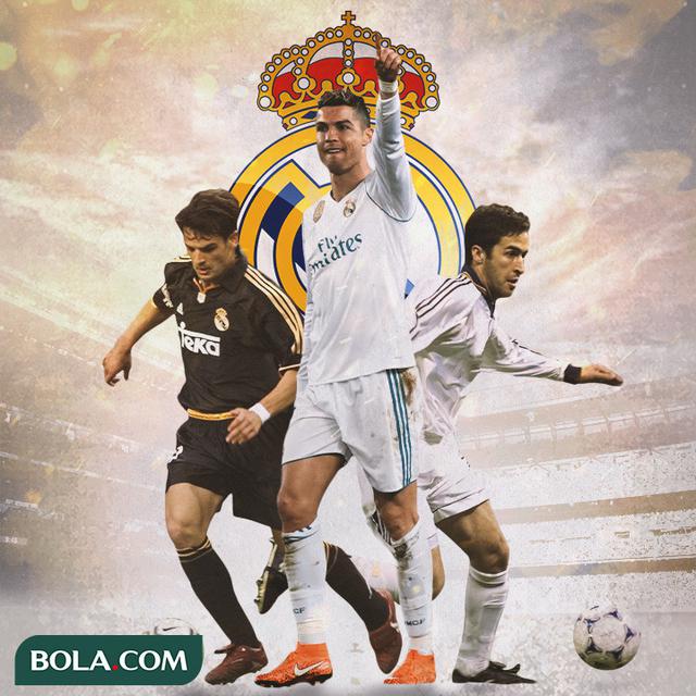 Real Madrid - Fernando Morientes, Cristiano Ronaldo, Raul Gonzales