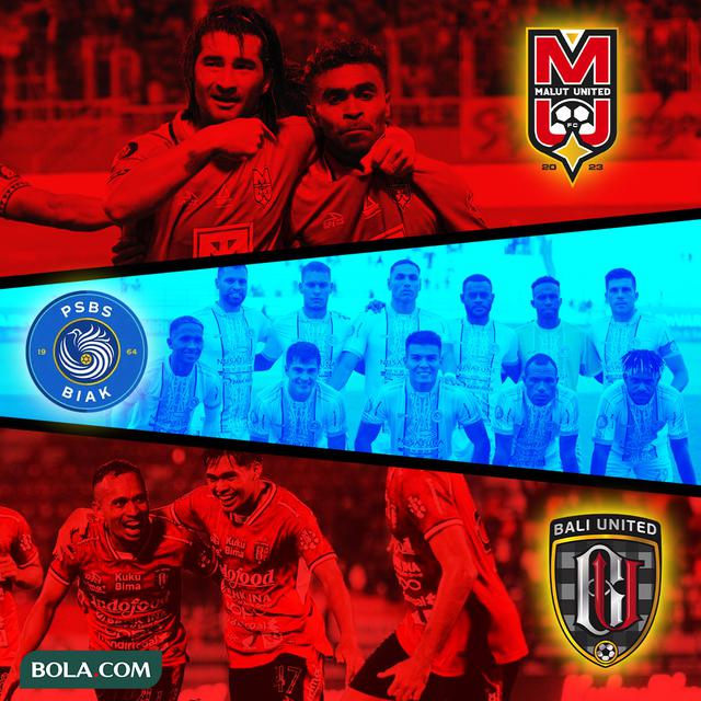 Ilustrasi - Malut United, PSBS Biak, Bali United