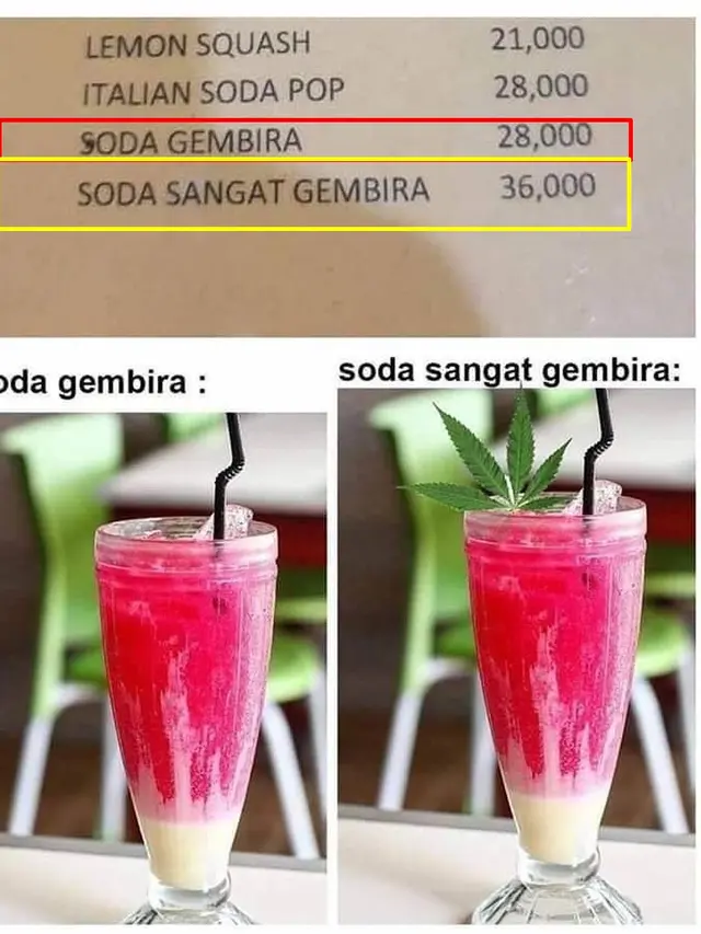 7 Nama Makanan di Daftar Menu Ini Berhasil Bikin Pembeli Bingung.