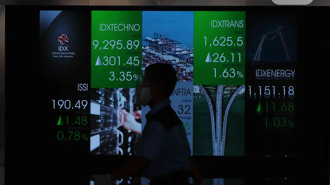 10 Saham Top Gainers-Losers pada 6-10 Januari 2025