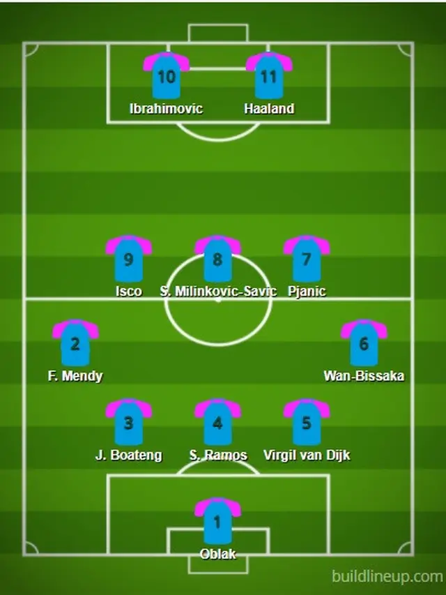Starting XI Bintang Eropa yang absen pada Euro 2020.