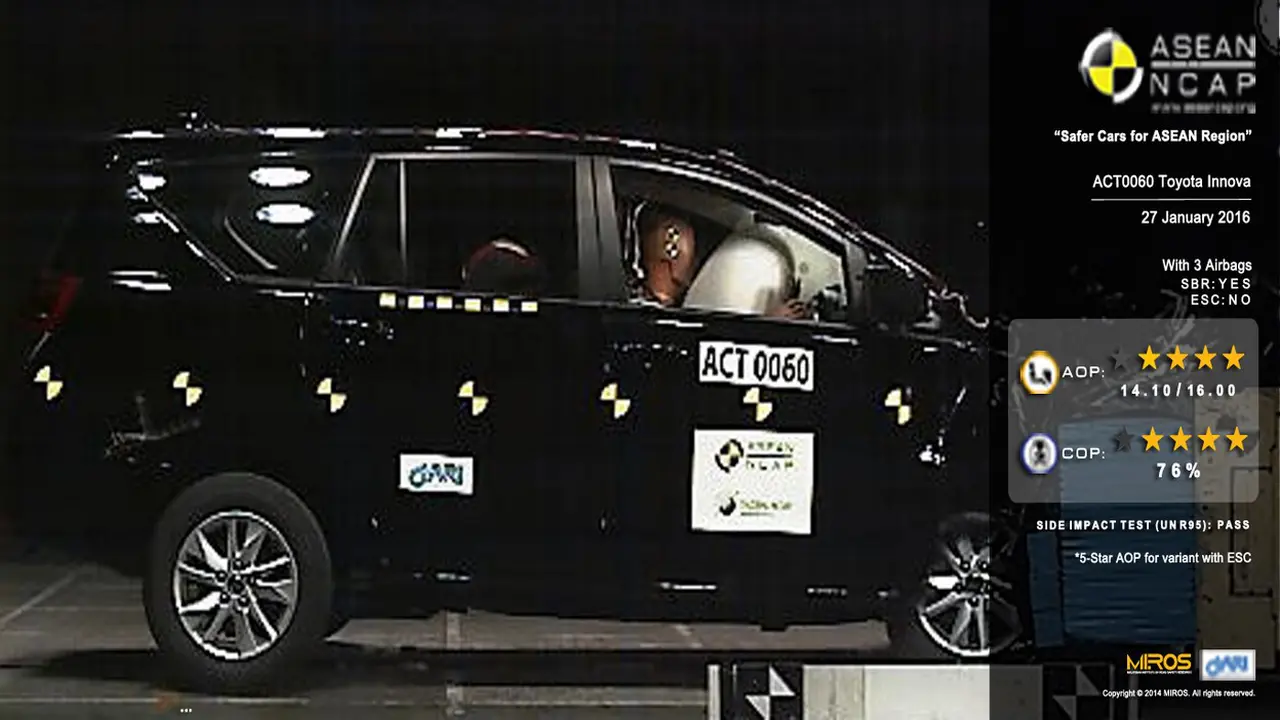 All New Kijang Innova Dites Tabrak, Bagaimana Hasilnya?