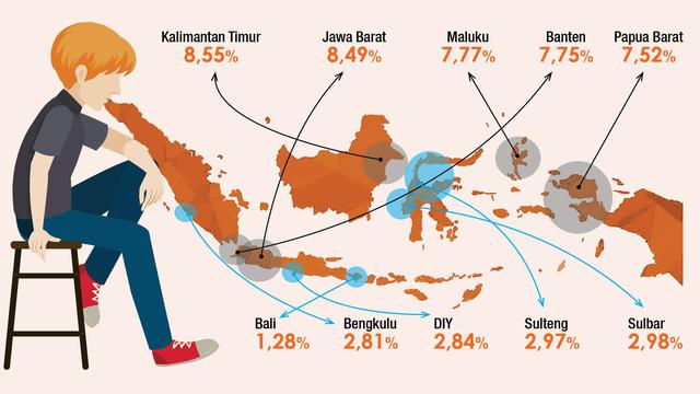 banner infografis pengangguran